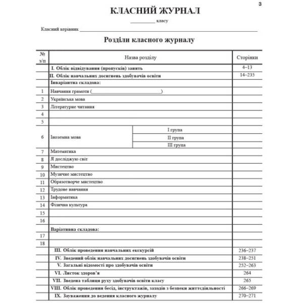 klasnyy-zhurnal-1-4-klasy 3 Класний журнал 1-4 класи