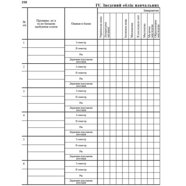 klasnyy-zhurnal-1-4-klasy 8 Класний журнал 1-4 класи