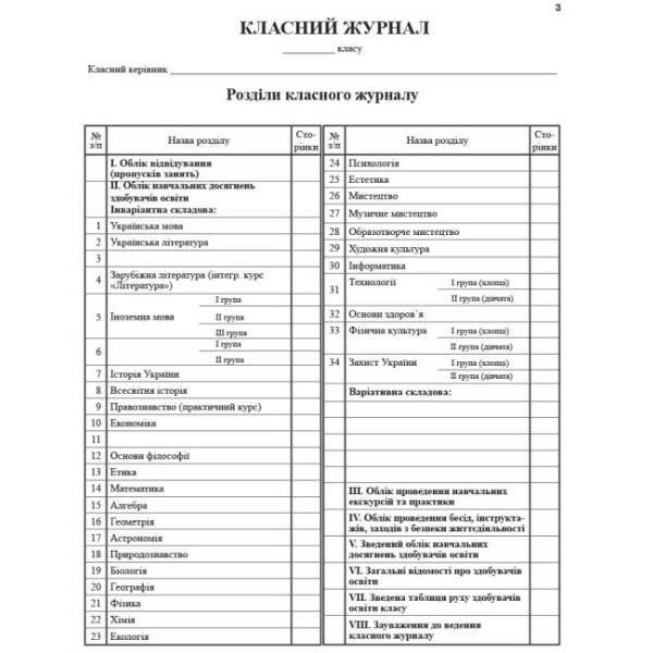 Класний журнал 5-11 класи