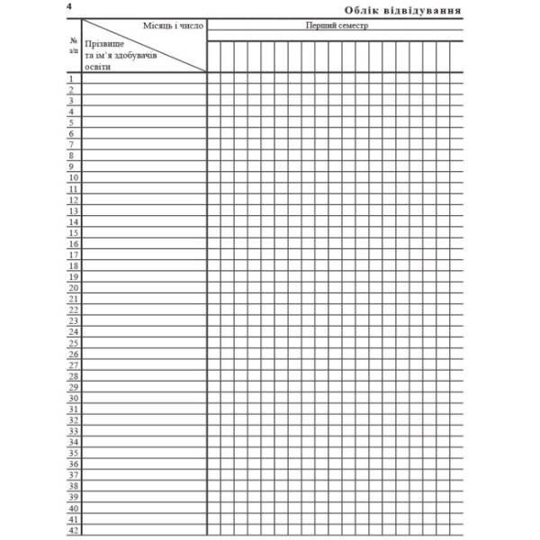 Класний журнал 5-11 класи