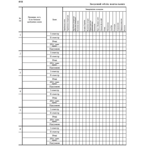 Класний журнал 5-11 класи