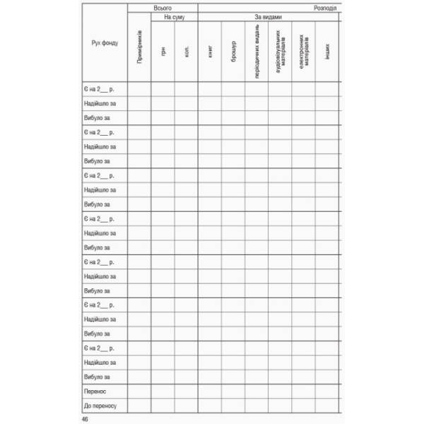 Книга сумарного обліку бібліотечного фонду