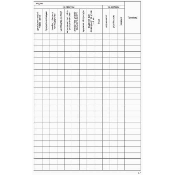 Книга сумарного обліку бібліотечного фонду