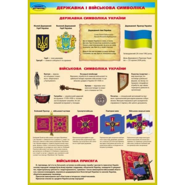 Комплект навчальних плакатів. Захист Вітчизни. 10-11 класи