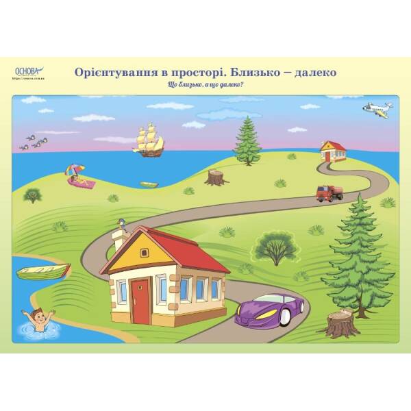 Комплект плакатів «Орієнтування в просторі та часі»