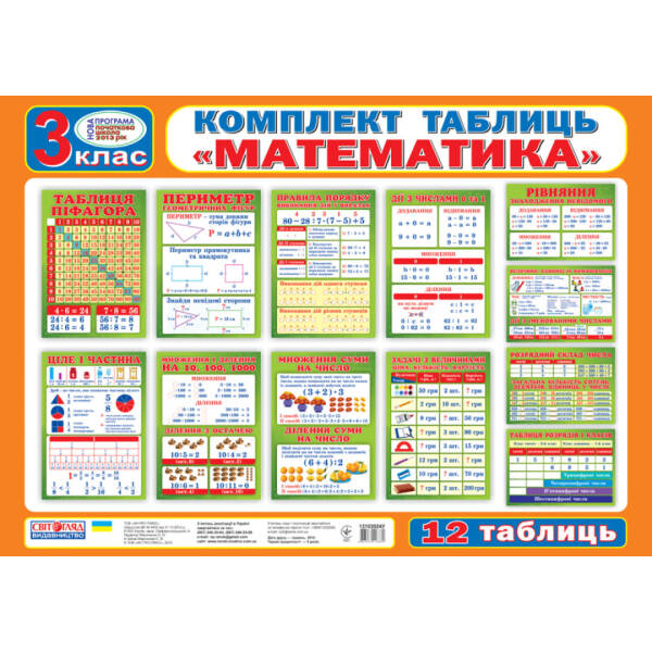 Комплект таблиць. Математика. 3 клас