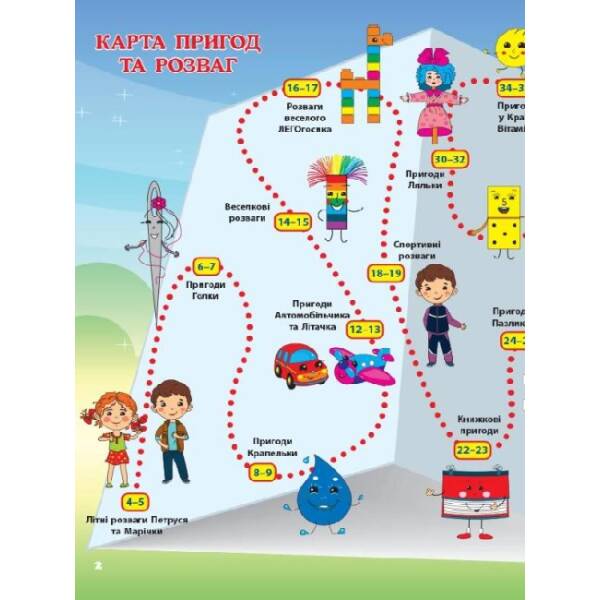 Корисні канікули. 1 клас