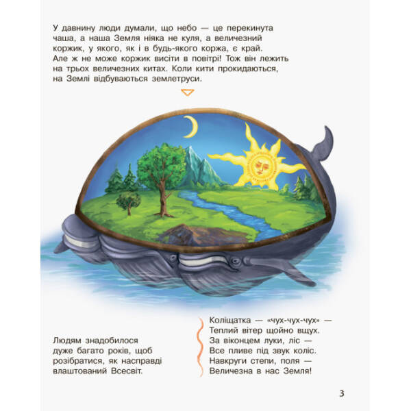 Космос. Енциклопедія дошкільника