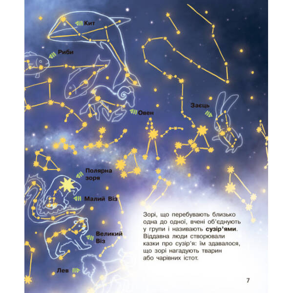 Космос. Енциклопедія дошкільника