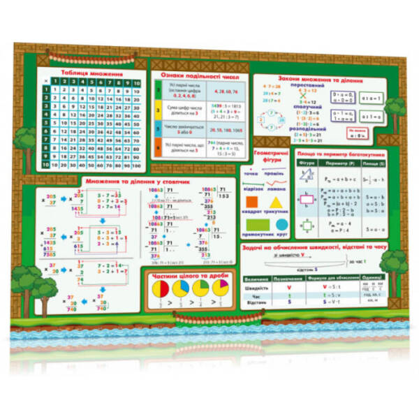 Килимок навчальний. Математика. 1-4 клас