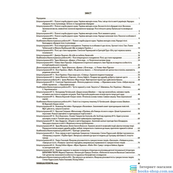Українська література. Усі діагностувальні роботи. 6 клас. ( За програмою авторів Архипова В. П., Січкар С. І., Шило С. Б.)