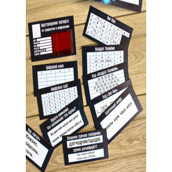 Лаборатория экспертной службы (російською мовою)