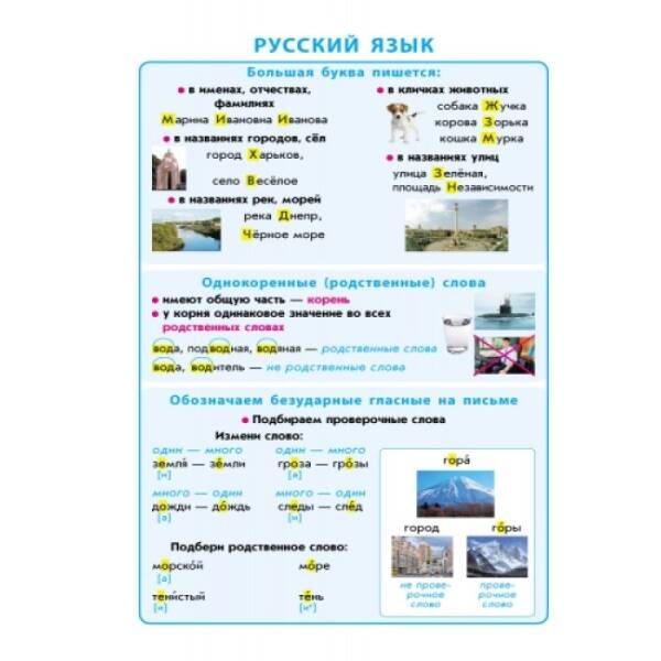 Летние упражнения на каждый день. Я иду в 3 класс (російською мовою)