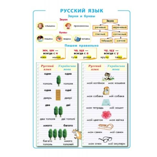 Літні вправи на кожний день. Я йду в 2 клас (російською мовою)
