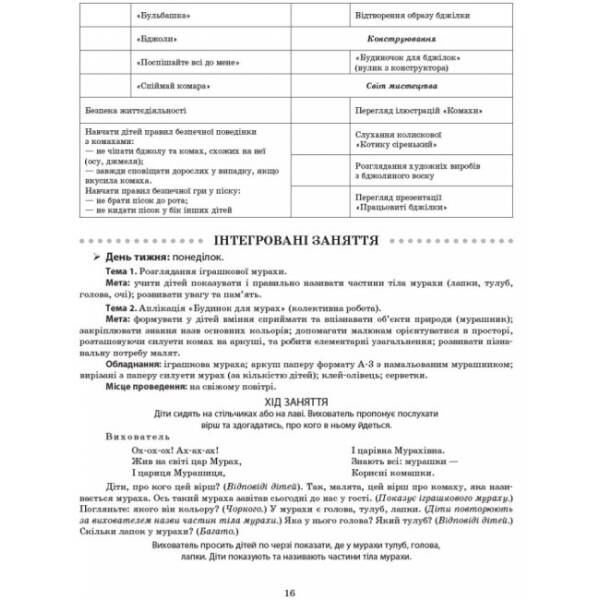 Літо в дитячому садку. Раннiй вiк. Серія «Сучасна дошкільна освіта»