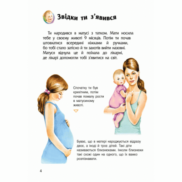 Людина. Енциклопедія дошкільника