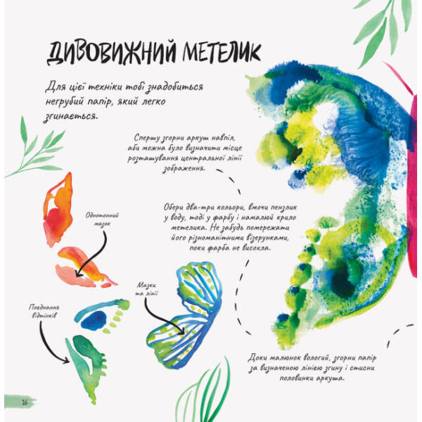 Малювати легко