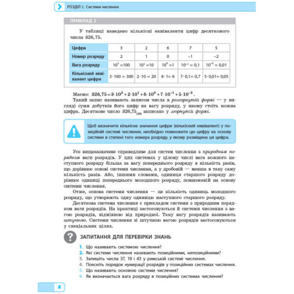 Математичні основи інформатики: вибірковий модуль. ( для учнів 10–11 класів, рівень стандарту)