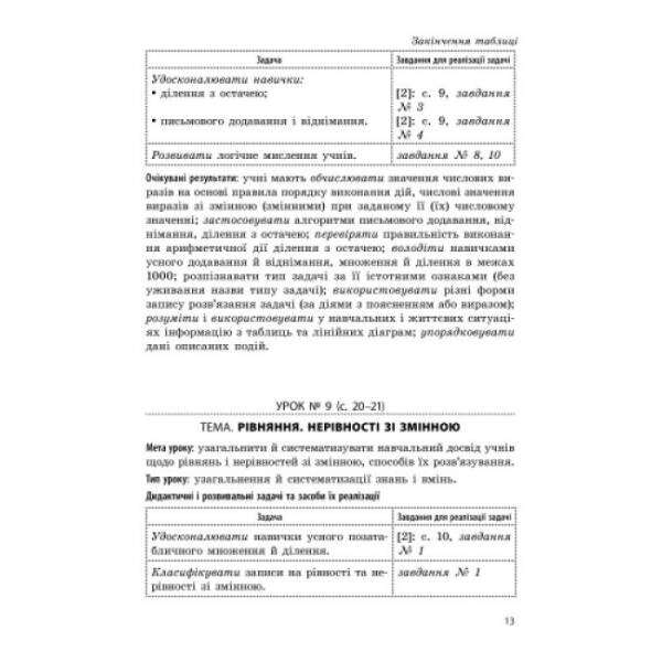 Математика. 4 клас: Методичні настанови: До підручника С. О. Скворцової, О. В. Онопрієнко