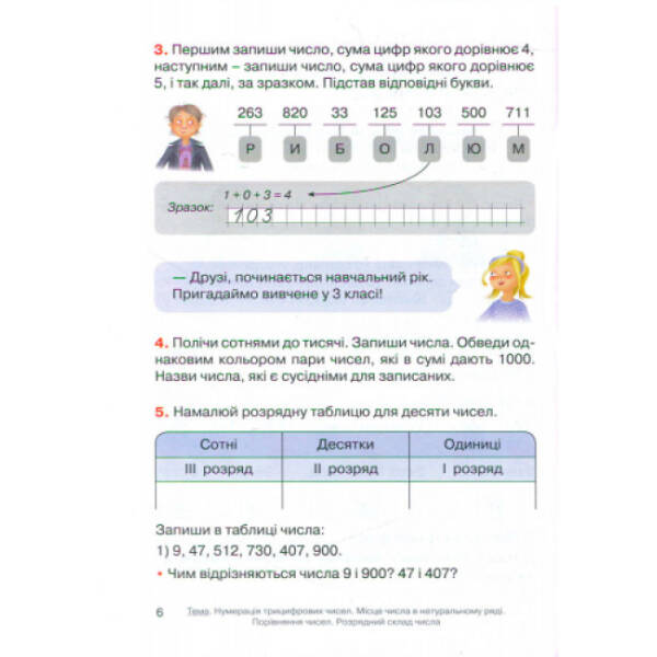 Математика. 4 клас. Підручник для ЗНЗ. У 3-х частинах. Частина 1