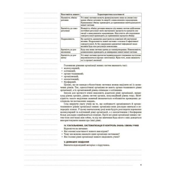 Мій конспект. Біологія. 9 клас