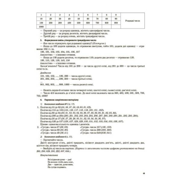 Мій конспект. Математика. 3 клас. Частина 2 (за підручником С. О. Скворцової, О. В. Онопрієнко).