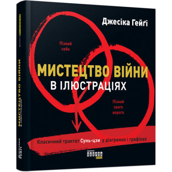 Мистецтво війни в ілюстраціях