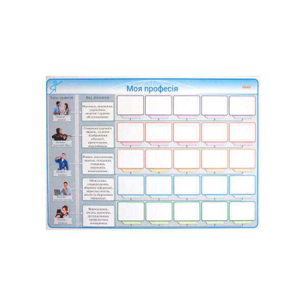 Наочність нового покоління. Комплект плакатів для оформлення класу. 1-4 класи + СD диск