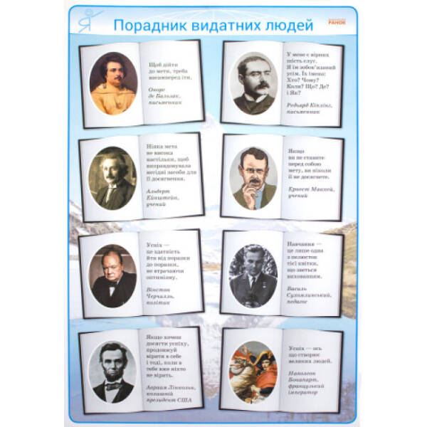 Наочність нового покоління. Комплект плакатів для оформлення класу. 1-4 класи + СD диск