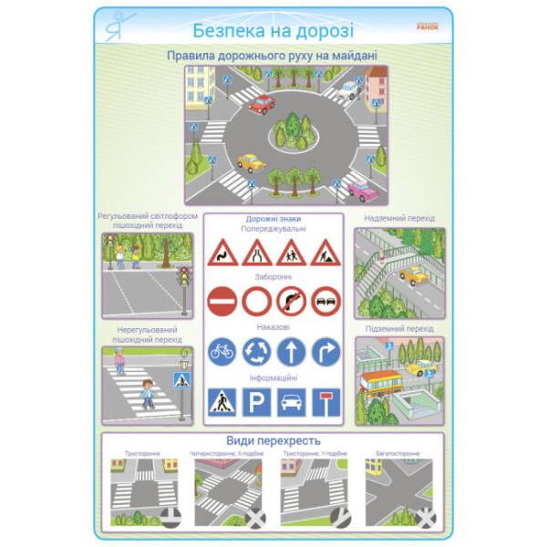 Наочність нового покоління. Основи здоров’я. Плакати. 3-4 класи + СD диск