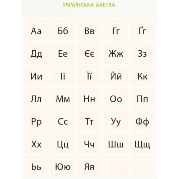 НУШ Ілюстрований словник синонімів, антонімів. 1–4 класи