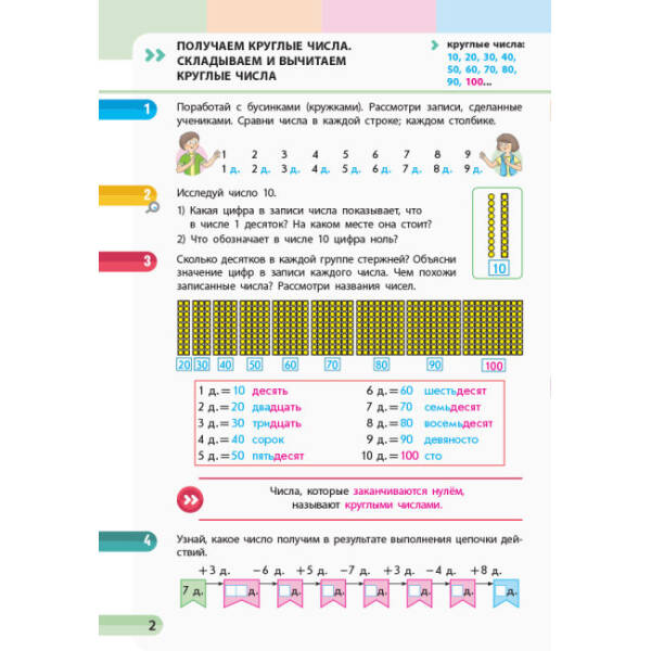 НУШ Математика. 1 клас. Навчальний зошит у 4 частинах. ЧАСТИНА 4. ОНОВЛЕНЕ ВИДАННЯ (російською мовою)