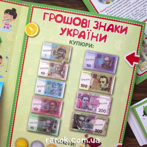 НУШ Міні-лепбук. Економіка