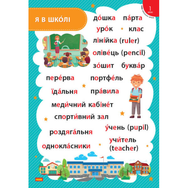 НУШ Наочність нового покоління: Стіна слів. 1 клас. Комплект плакатів до тематичних тижнів НУШ
