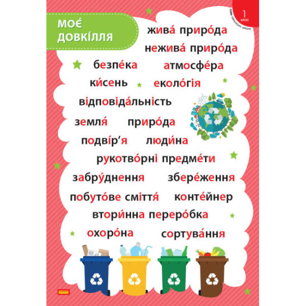 НУШ Наочність нового покоління: Стіна слів. 1 клас. Комплект плакатів до тематичних тижнів НУШ
