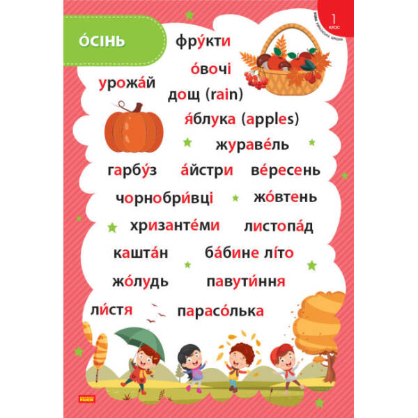 НУШ Наочність нового покоління: Стіна слів. 1 клас. Комплект плакатів до тематичних тижнів НУШ