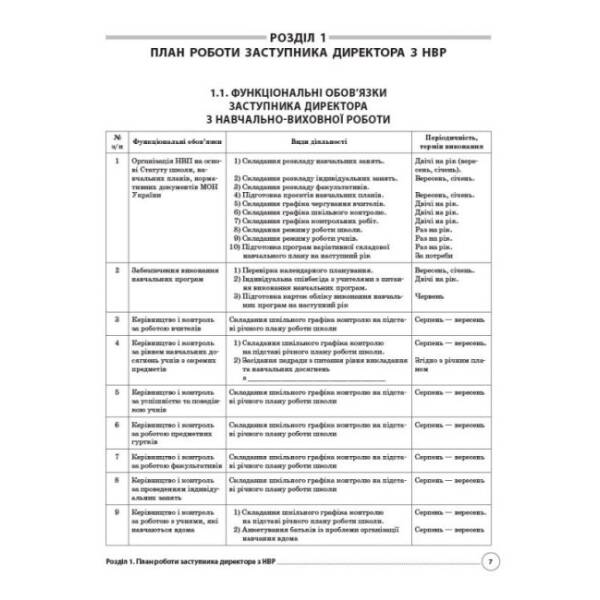 НУШ Настільна книга заступника директора закладу загальної середньої освіти