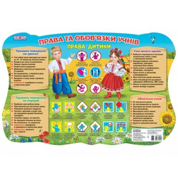 НУШ Плакат. Права та обов’язки учнів