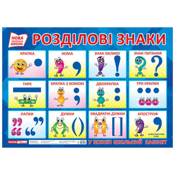 НУШ Плакат. Розділові знаки