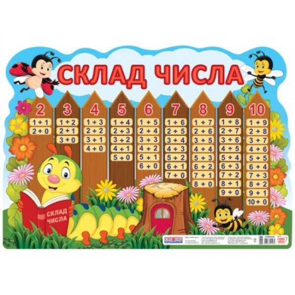 НУШ Плакат. Склад числа (гусінь)
