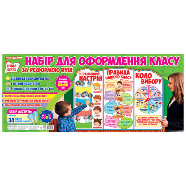 НУШ Стенд «Ранковий настрій. Правила нашого класу. Коло вибору»