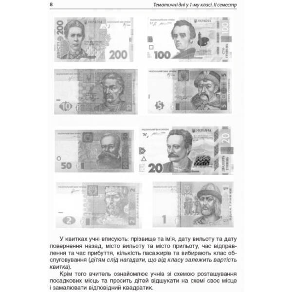 НУШ. Тематичні дні у 1-му класі. II семестр