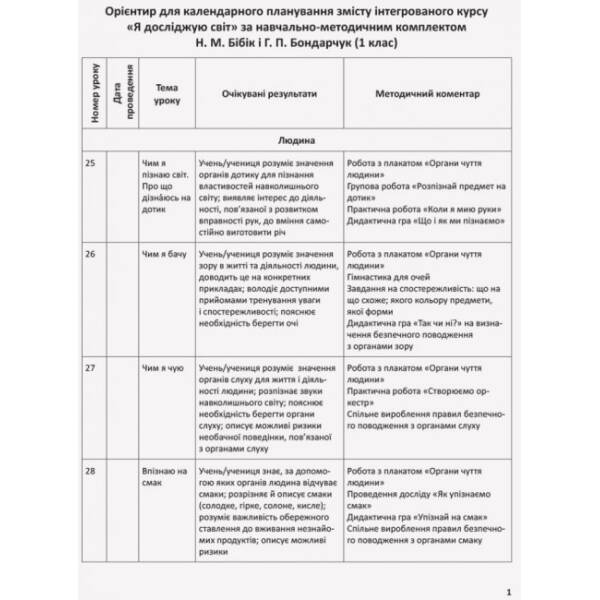 НУШ Я досліджую світ. 1 клас. Методичний посібник для вчителя до підручника Н. М. Бібік, Г. П. Бондарчук. ЧАСТИНА 1.2: уроки 25–47