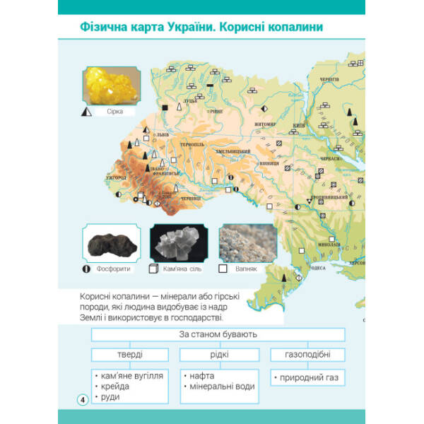 НУШ Я досліджую світ. 4 клас. Атлас