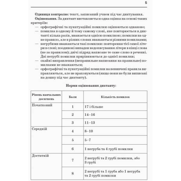 НУШ Збірник диктантів з української мови. 1-4 класи