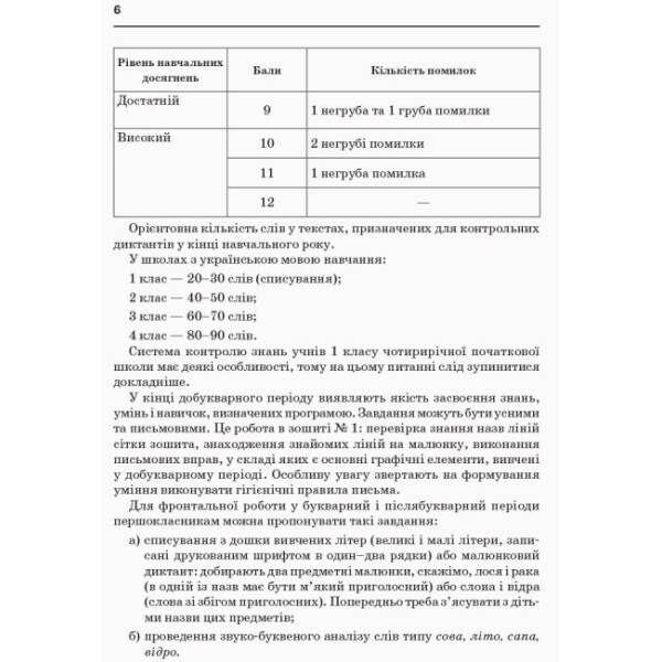 НУШ Збірник диктантів з української мови. 1-4 класи