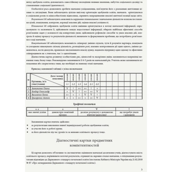 НУШ Зошит спостережень учителя. 1 клас. Оновлений