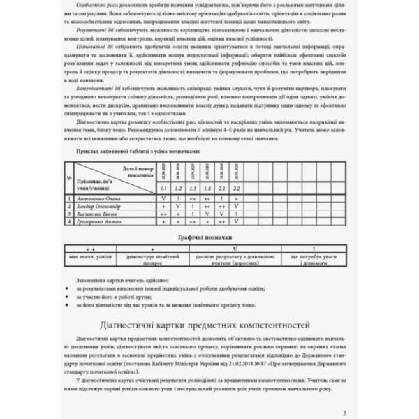 НУШ Зошит спостережень учителя 2 класу. Оновлений