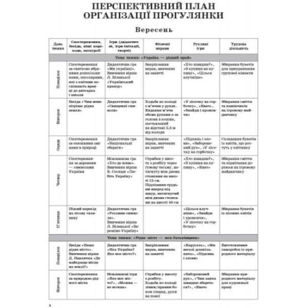 Організація і проведення прогулянок: старий дошкільний вік. Серія «Сучасна дошкільна освіта»