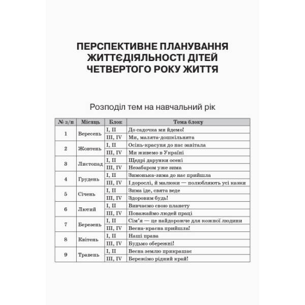 Організація освітнього процесу від вересня до травня. 4-й рік життя. Частина 1